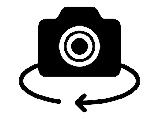 360° Surround View with 3-Channel Recording